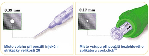 Bezjehlový aplikátor