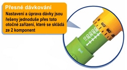 Přesný systém pro nastavení dávky